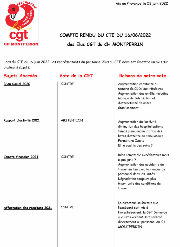 Compte rendu du CTE du 16/06/2022 des Elus CGT du CH MONTPERRIN